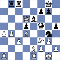 Xiong - Gubatayev (chess.com INT, 2025)