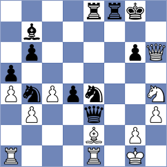 Schain - Mejia (chess.com INT, 2024)