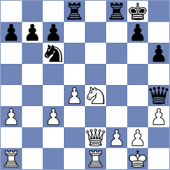 Weber - Schibrowsky (Germany, 2004)