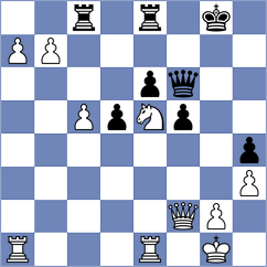 Gabrielian - Seder (chess.com INT, 2023)