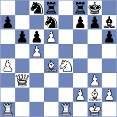 Gubajdullin - Ponomarev (chess.com INT, 2024)