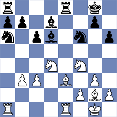Moeller - Surguchov (Lingen, 2015)