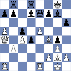 Gubajdullin - Kaasen (chess.com INT, 2025)