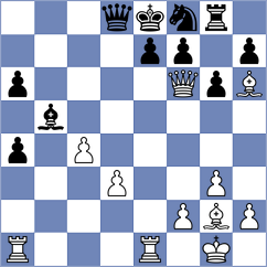 Bolourchifard - Platzgummer (chess.com INT, 2025)