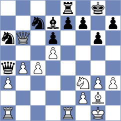 Duda - Sanal (chess.com INT, 2025)