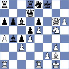 Guerrero Olmos - Chakhoyan (Oviedo, 2008)