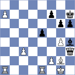 Savchenko - Grunberg (Chess.com INT, 2020)