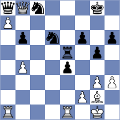 Maltsevskaya - Balajayeva (New York USA, 2024)
