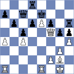 Bongo Akanga Ndjila - Rabineau (chess.com INT, 2024)