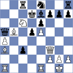 Guseinov - Zargarov (Europe-Echecs INT, 2022)