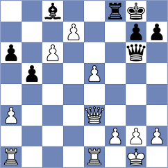 Ivanovic - Giannotti (Sao Paulo, 2015)