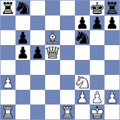 Ezat - Nunez (chess.com INT, 2023)