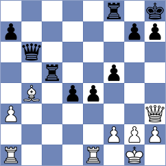 Vokhidov - Luong Phuong Hanh (chess.com INT, 2025)