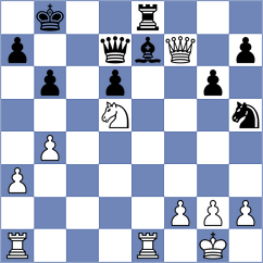 Shyam - Sachdev (chess.com INT, 2022)