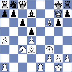 Koutlas - Bhandari (Chess.com INT, 2020)