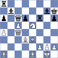 Zhukovskyi - Londono Lopez (chess.com INT, 2025)