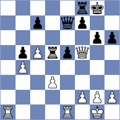 Schwarzenberger - Roos (Germany, 2004)