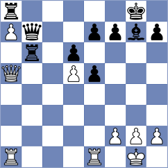 Sailer - Mrudul (chess.com INT, 2023)
