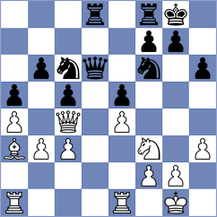 Artamonov - Aadit Agarwal (Basel SUI, 2021)