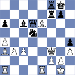 Ruperez Benito - Bendayan Claros (chess.com INT, 2024)