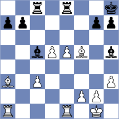 Bryant - Rottenwohrer Suarez (chess.com INT, 2023)