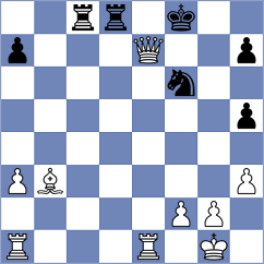 Kaewpitakkun - Reutler (Europe Echecs INT, 2021)