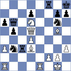 Vasquez Schroeder - Miladinovic (chess.com INT, 2024)