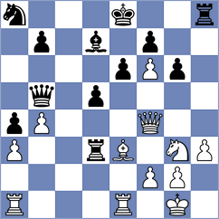 Dolnik - Anastasijevic (Subotica, 2007)
