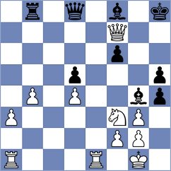 Le Tuan Minh - Yeletsky (chess.com INT, 2025)