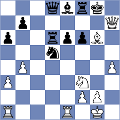 Aryan - Kurmangaliyeva (chess.com INT, 2024)