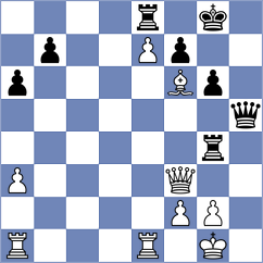 Tomilova - Marochkina (FIDE Online Arena INT, 2024)