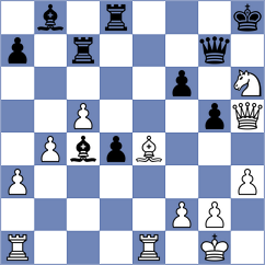 Bachmann Schiavo - Begmuratov (chess.com INT, 2025)