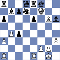 Maltsevskaya - Villalba (chess.com INT, 2025)