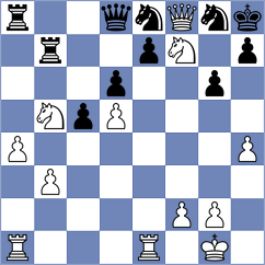 Grochal - Khachatryan (Chess.com INT, 2020)