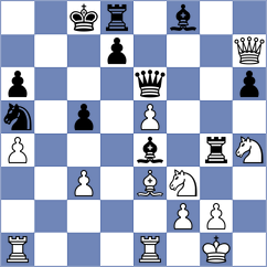 Nozdrachev - Gasparyan (Tsaghkadzor ARM, 2024)