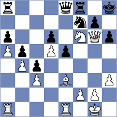 Kreken - Berezin (chess.com INT, 2025)