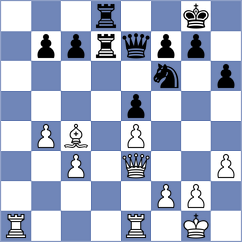 Lobanov - Ahmadzada (Sharjah UAE, 2025)