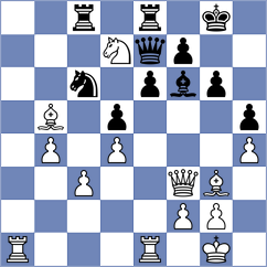 Wafa - Liu (chess.com INT, 2024)