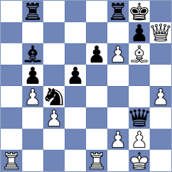 Anton Guijarro - Baziuk (chess.com INT, 2023)
