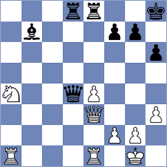 Grischuk - Anand (London ENG, 2025)