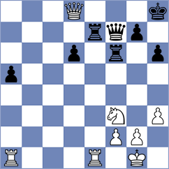 Mitusov - Pranav K P (chess.com INT, 2024)