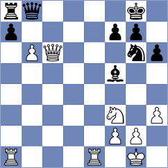 Schnaider - Mendez Machado (chess.com INT, 2025)