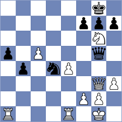 Faizrakhmanov - Kisic (chess.com INT, 2022)
