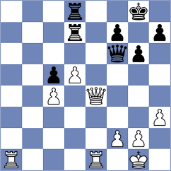 Tabuenca Mendataurigoitia - Mihajlovskij (chess.com INT, 2024)