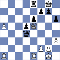Asish Panda - Guseynov (chess.com INT, 2024)
