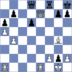 Fang - Portero Rubio (chess.com INT, 2024)