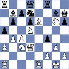Rustemov - Deuer (chess.com INT, 2023)