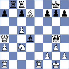 Schabel - Pantlowsky (Naunhof, 2005)