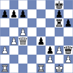 Machado - Gunnarsson (Chess.com INT, 2020)