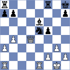 Onischuk - Mohan (Chess.com INT, 2020)